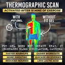 fit-gel-workout-enhancer-sweat-gel-therm-6.jpg