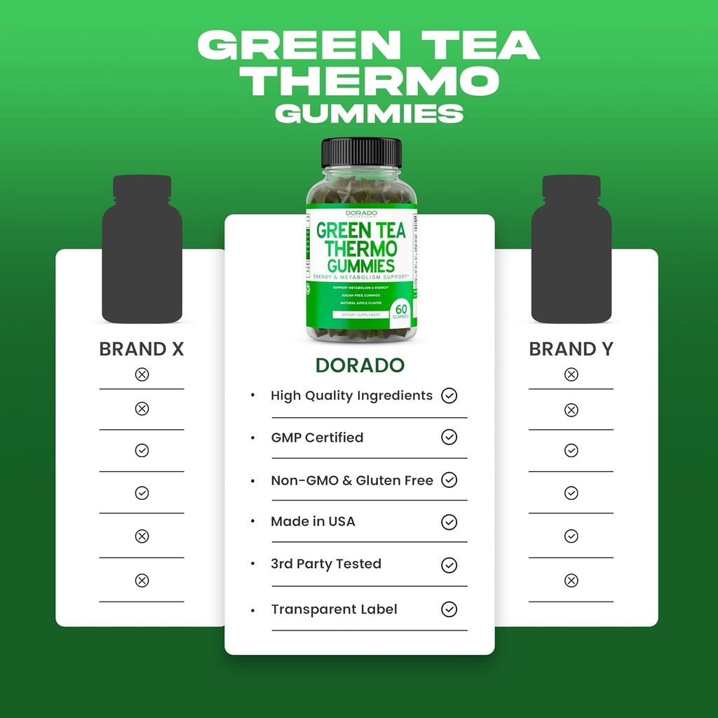 green-tea-fat-burner-weight-loss-gummies-4.jpg