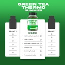 green-tea-fat-burner-weight-loss-gummies-4.jpg