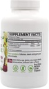 peters-choice-b5-panthotenic-acid-250mg--3.jpg