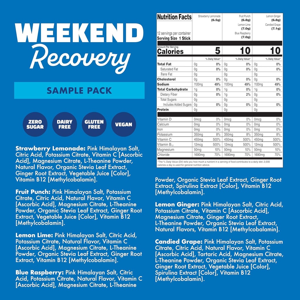 waterboy-weekend-recovery-sample-pack-32-5.jpg