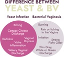 yeast-infection-treatment-for-women-ph-b-4.jpg