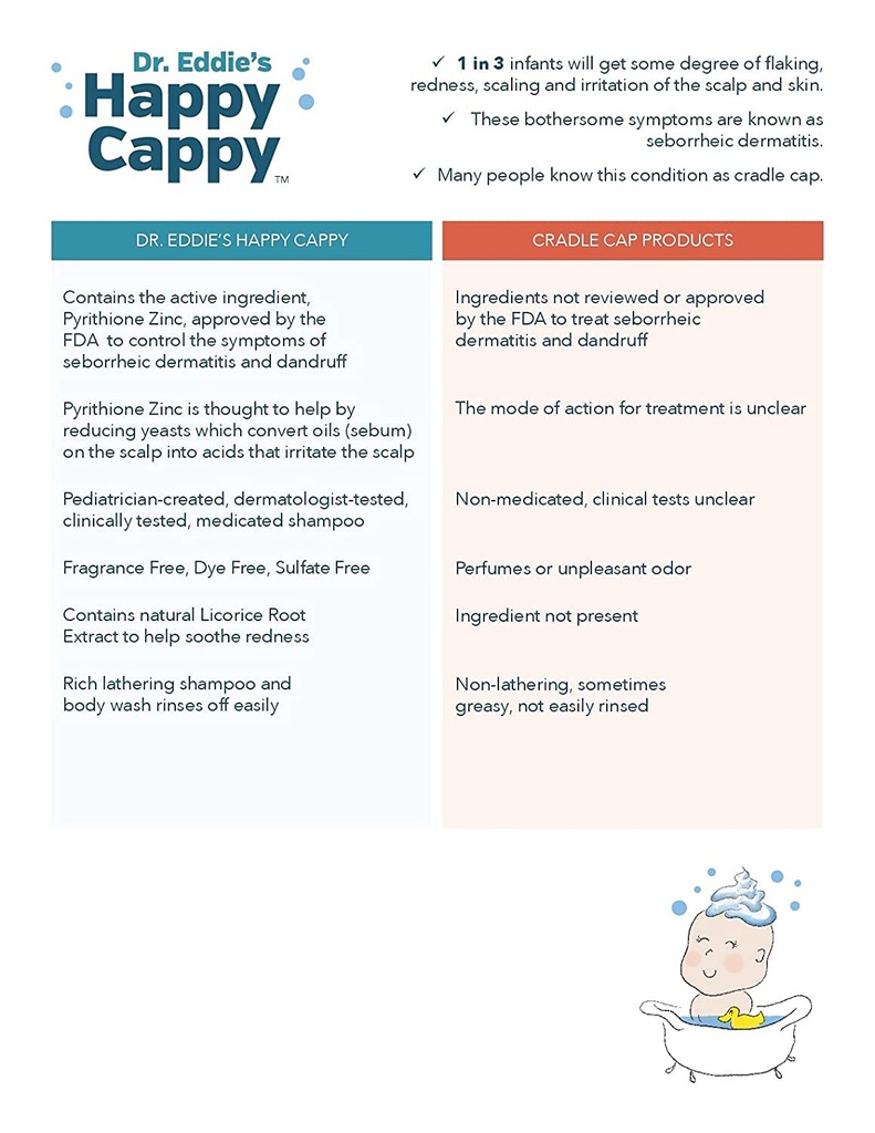 happy-cappy-daily-medicated-shampoo-and--5.jpg