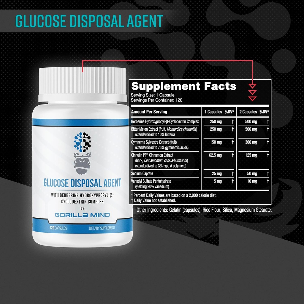 gorilla-mind-glucose-disposal-agent-prom-2.jpg