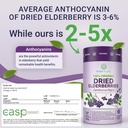 usda-organic-dried-elderberries-1lb-bulk-2.jpg