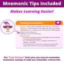 nursing-fundamentals-flash-cards-no-fluf-3.jpg