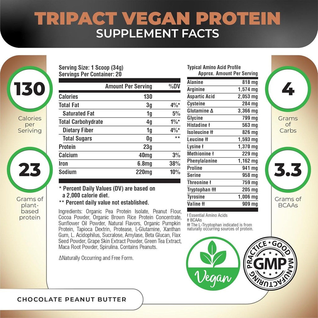 nutrology-tripact-vegan-protein-powder-f-2.jpg