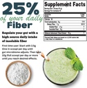 prebiotics-fiber-supplement-very-high-so-5.jpg