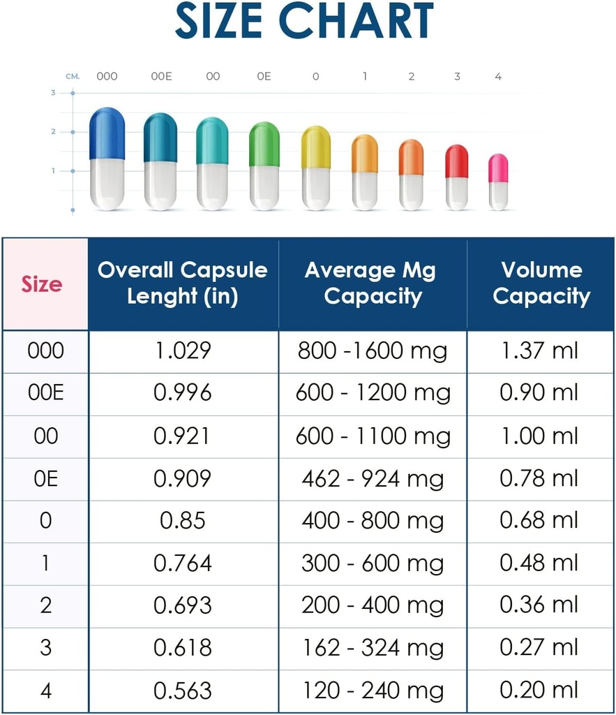 capsuline-size-0---clear-empty-gelatin-c-5.jpg
