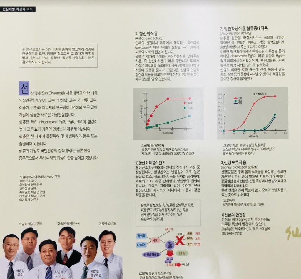 sun-ginseng-gold-by-ginseng-science-30-b-3.jpg