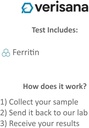 iron-test-for-women-determine-your-ferri-3.jpg
