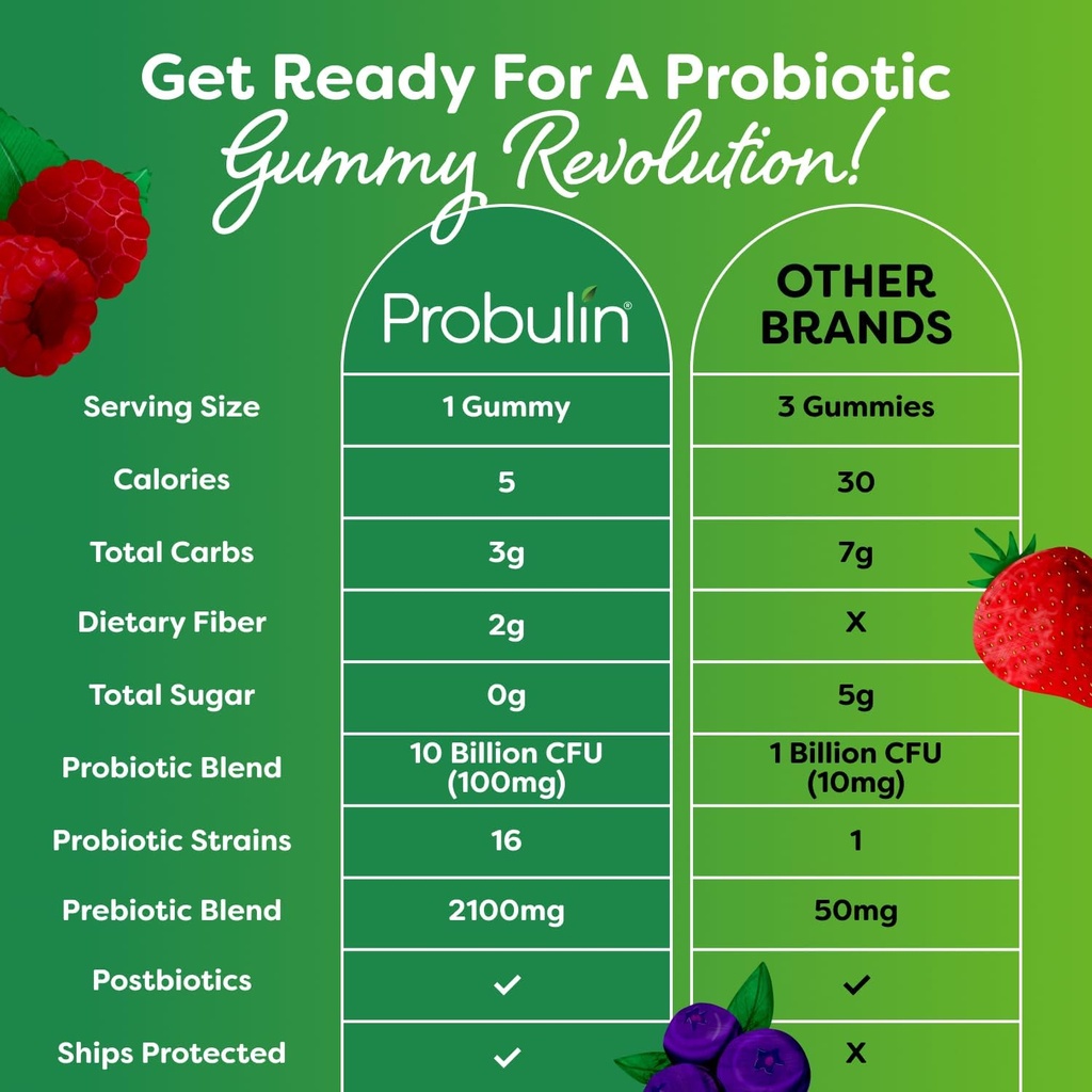 total-care-probiotic-prebiotic-postbioti-3.jpg