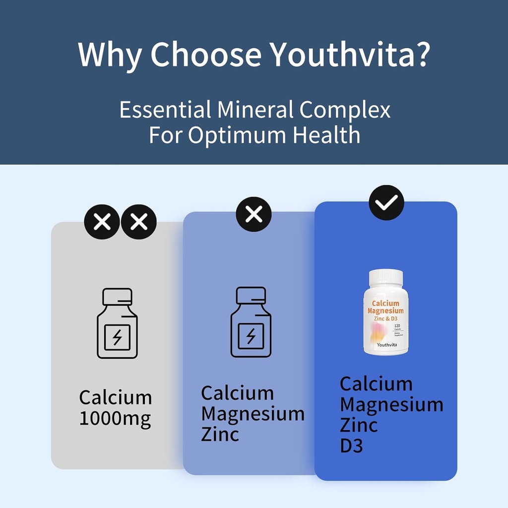 calcium-magnesium-zinc-vitamind3-capsule-5.jpg