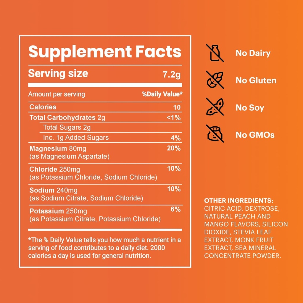 tb12-electrolytes-powder-packets-peach-m-2.jpg