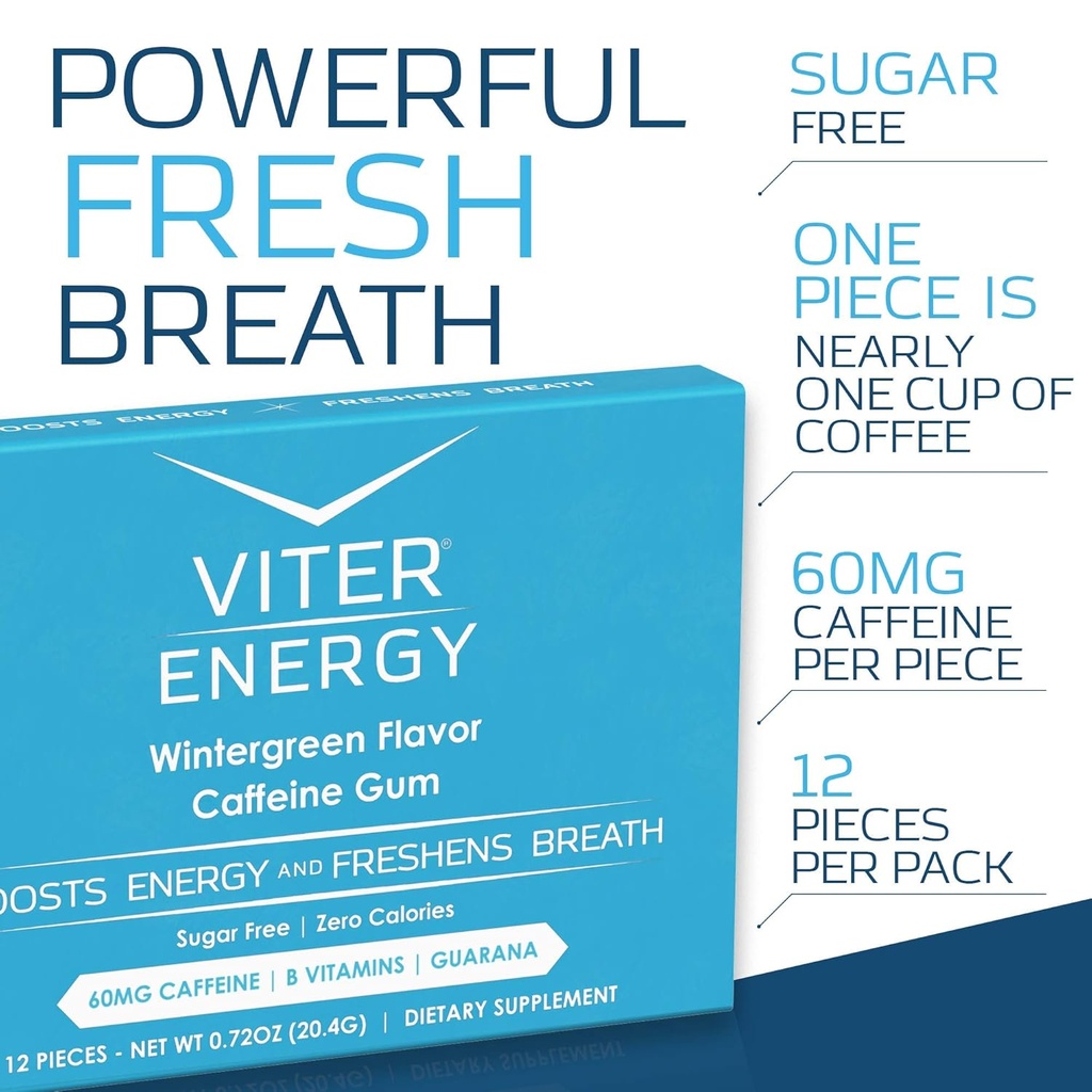 viter-energy-caffeinated-gum-60mg-caffei-2.jpg