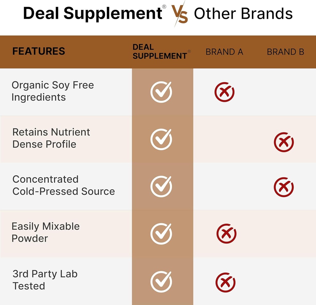 organic-sunflower-lecithin-powder-12oz-s-5.jpg