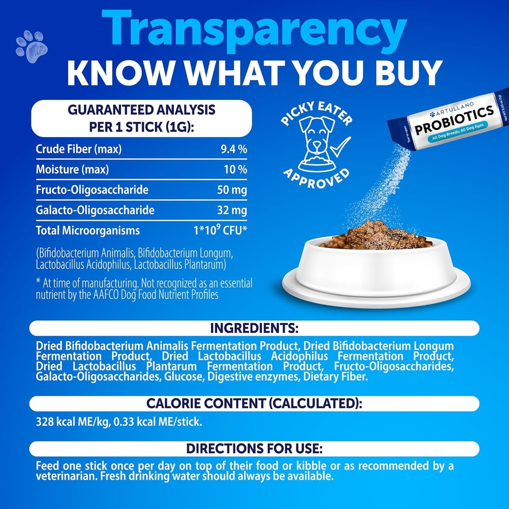 probiotics-for-dogs---support-gut-health-4.jpg