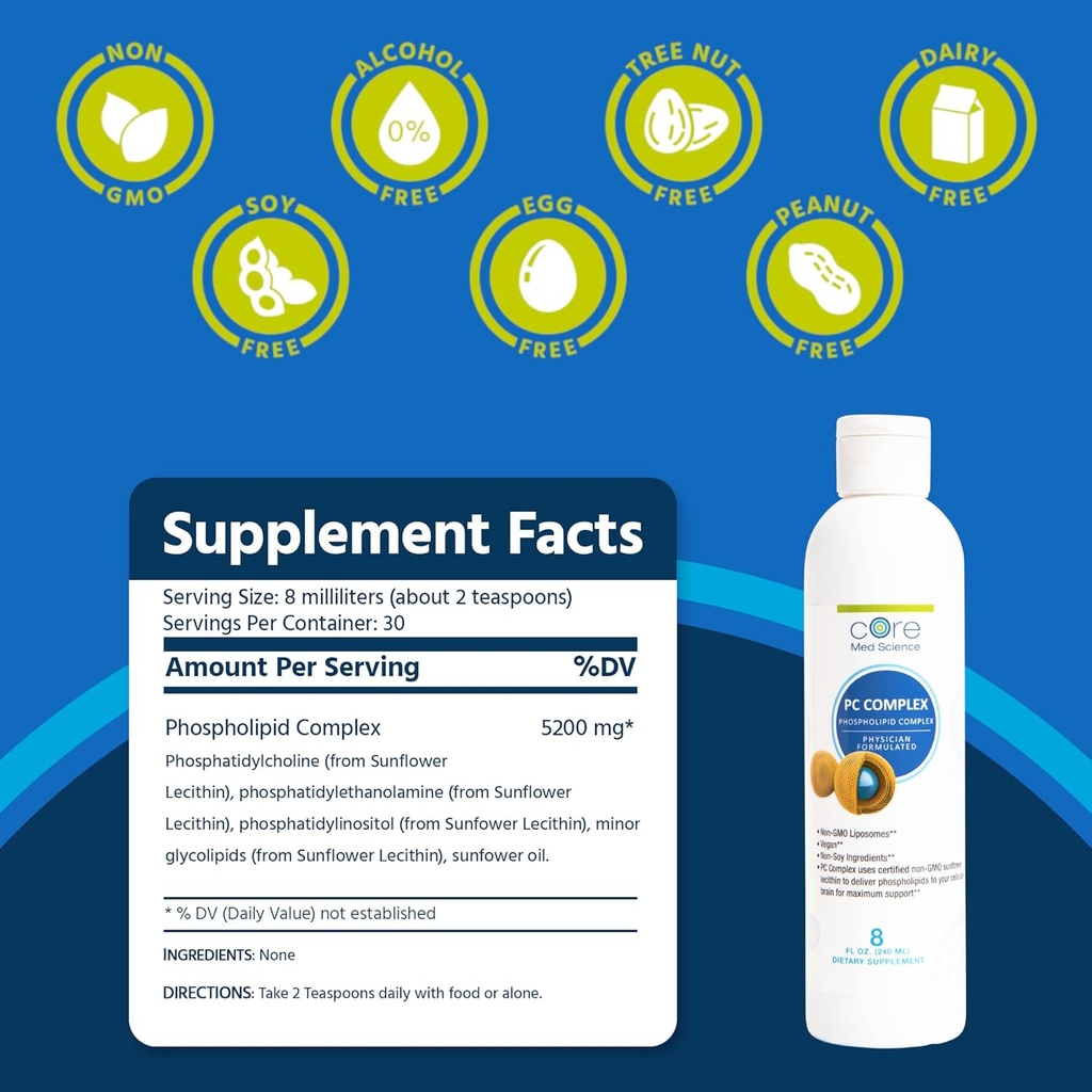 core-med-science-phosphatidylcholine-sup-3.jpg
