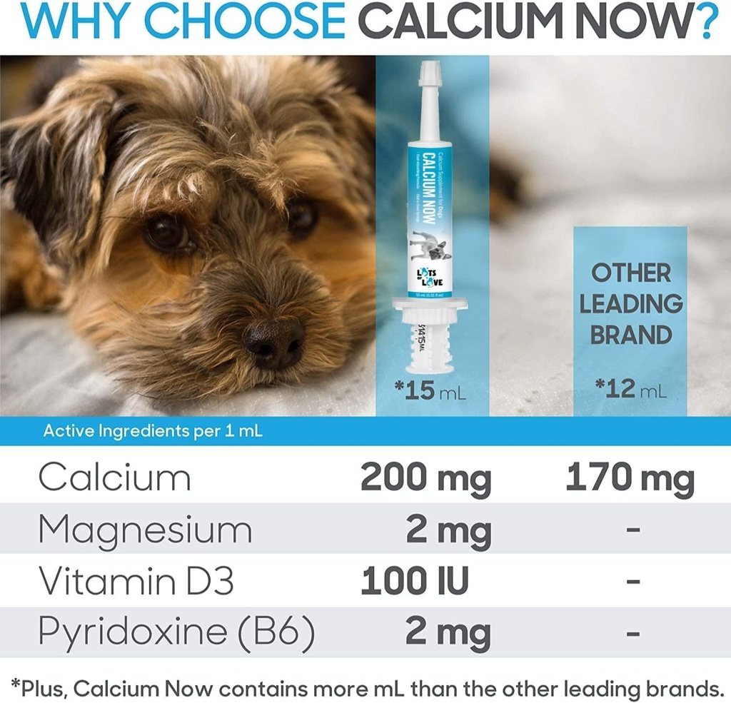calcium-now---oral-calcium-for-whelping--3.jpg