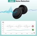 2-noise-cancelling-ear-plugs-beinkap-sle-6.jpg