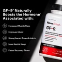 novex-biotech-gf-9-hgh-boosting-suppleme-4.jpg