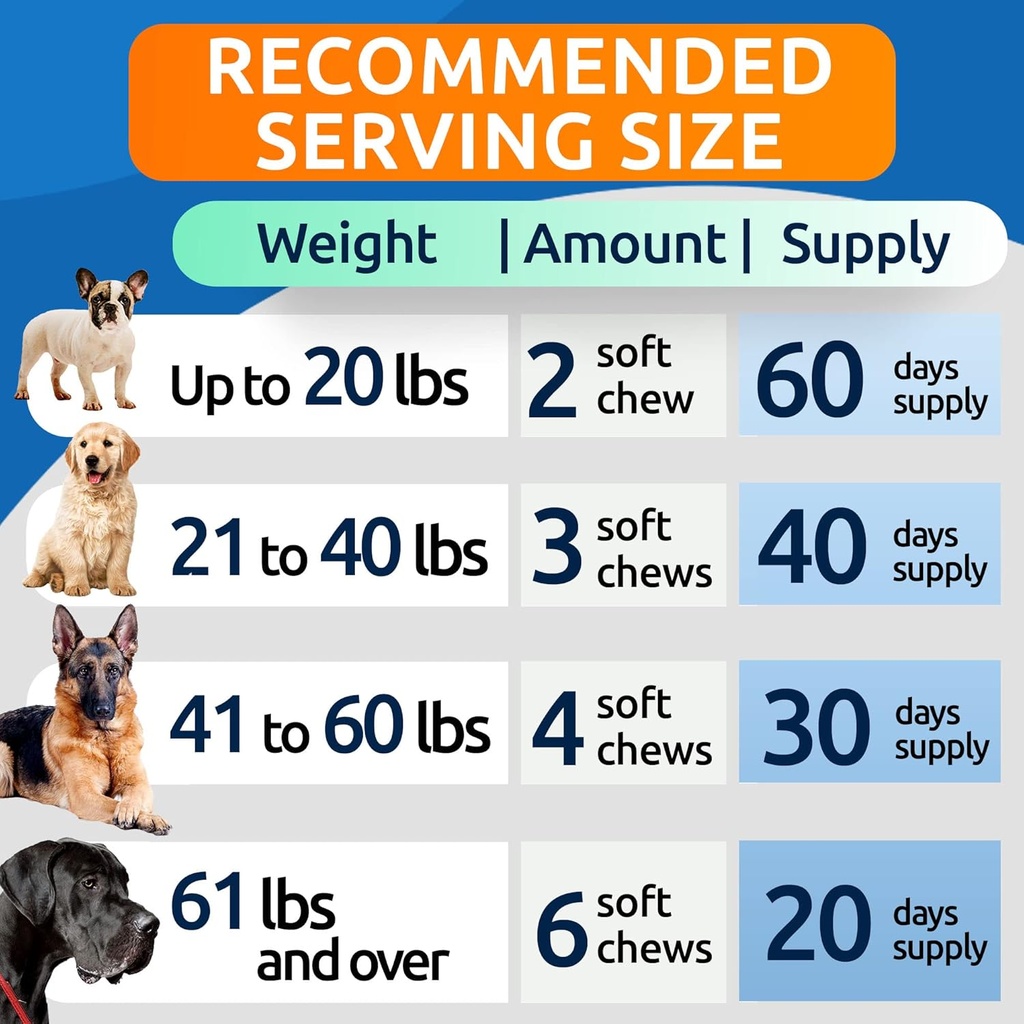 vet-strength-dog-probiotics-chews---gas--6.jpg