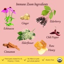 urban-moonshine-immune-zoom---fast-actin-2.jpg