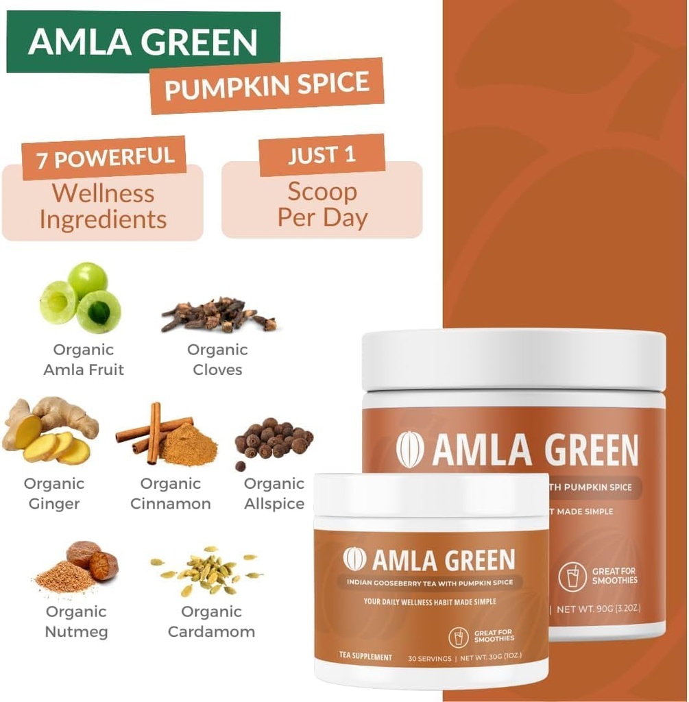 amla-powder-green-tea-superfood-suppleme-3.jpg