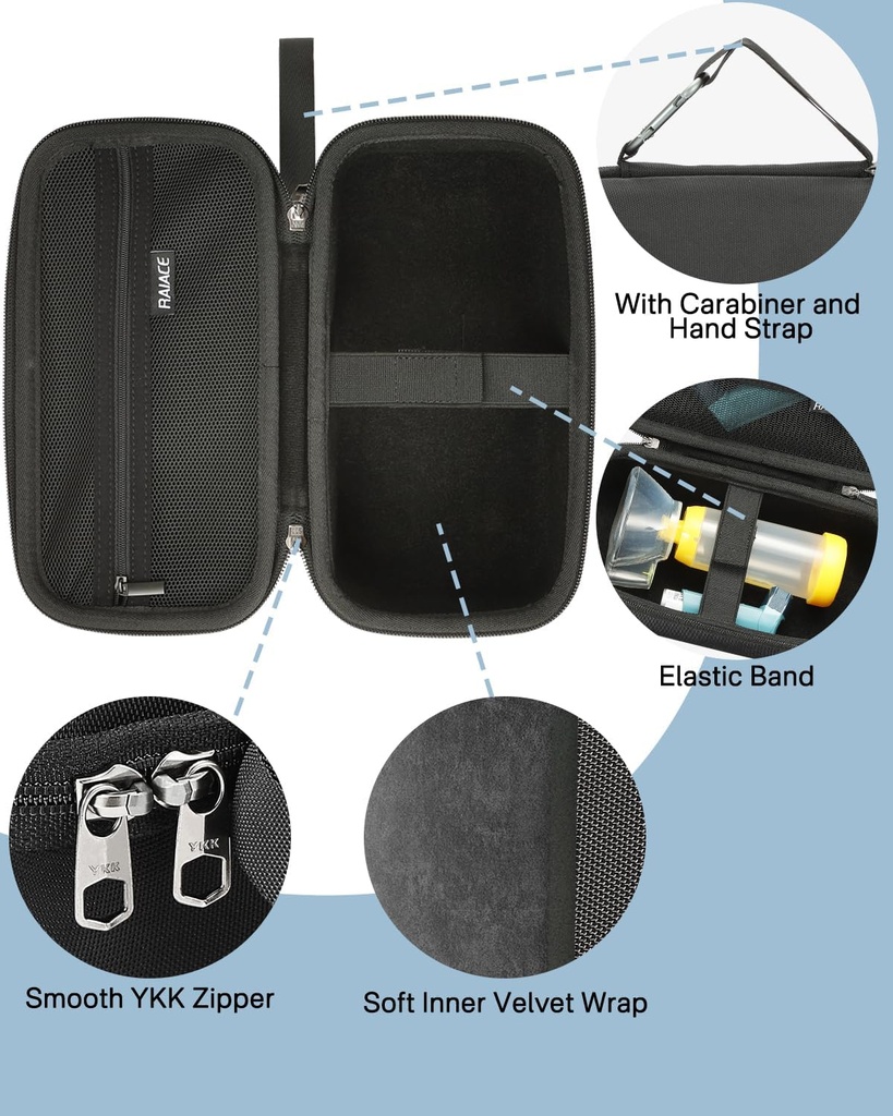 raiace-hard-travel-storage-case-compatib-3.jpg