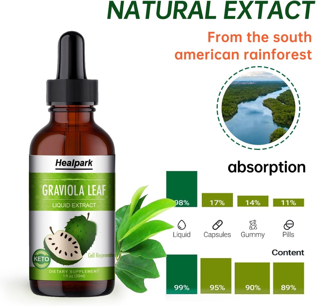 healpark-soursop-bitters-liquid-graviola-5.jpg