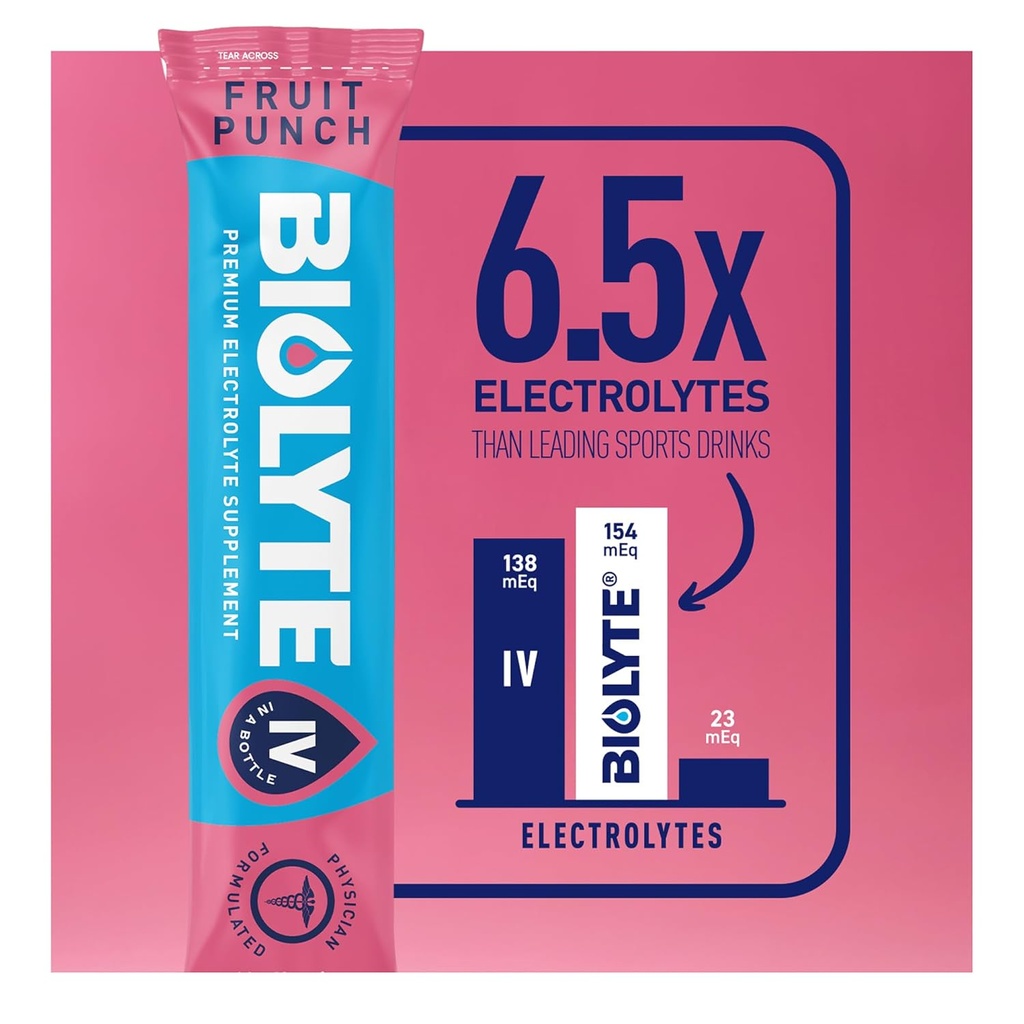 biolyte-iv-electrolyte-powder-packets-iv-4.jpg