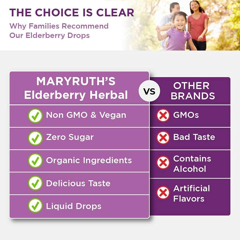 elderberry-syrup-usda-organic-elderberry-4.jpg