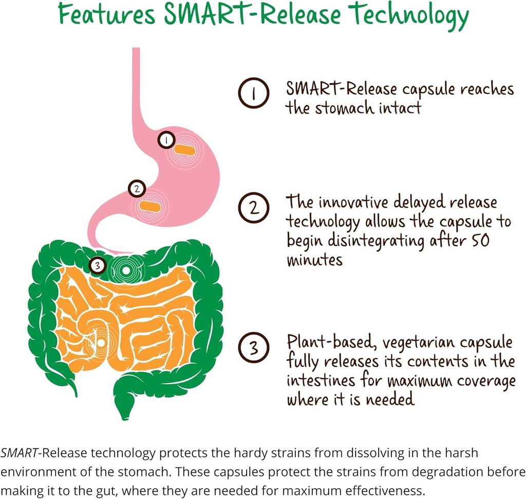 dr-drew-sinatras-lifebiome-gut-restore-a-5.jpg