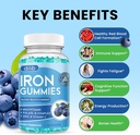 iron-gummies-with-multivitamin-iron-supp-3.jpg