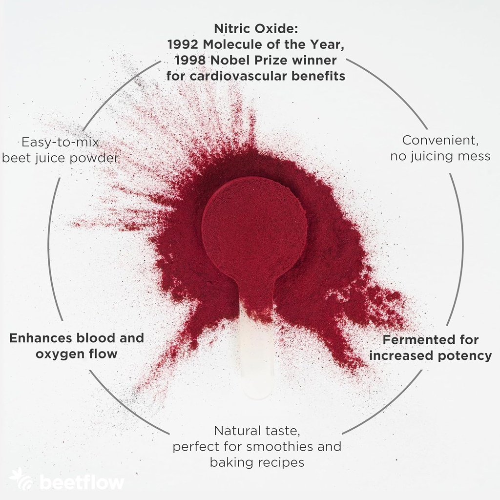 beet-beet-beet-premium-nitric-oxide-boos-4.jpg