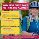 methyl-b12-gummies-5000-mcg10000-mcg-wl--5.jpg