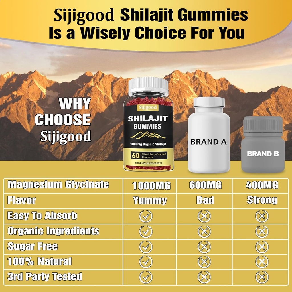 shilajit-gummies-with-85-trace-minerals--6.jpg