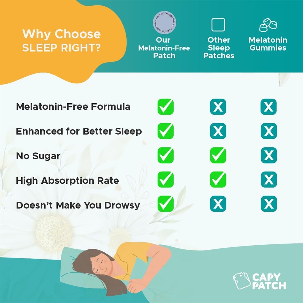 aveela-melatonin-free-sleep-patches-for--5.jpg