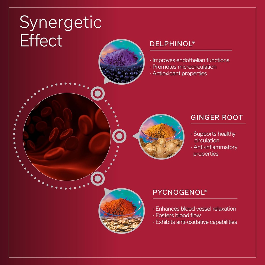 daily-circulation-antioxidant-powerhouse-4.jpg