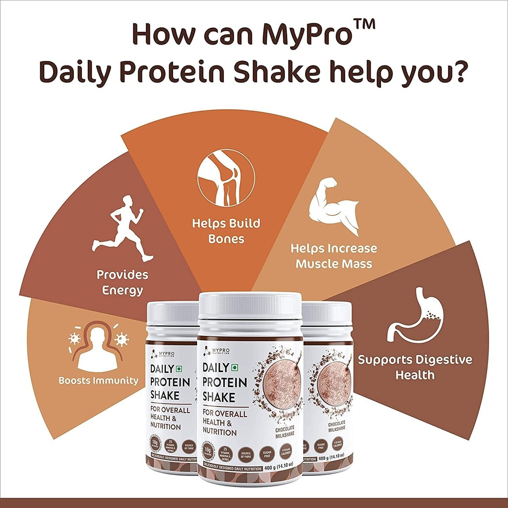 daily-protein-shake-118-kcal-calories-25-2.jpg