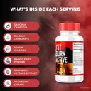 5-pack-fat-burn-active-pills-fat-burner--5.jpg