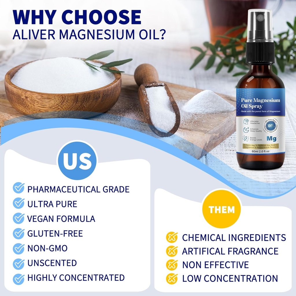 generic-2-fl-oz-magnesium-oil-spray---pu-5.jpg