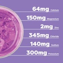 kiss-my-keto-electrolyte-powder-mixed-be-2.jpg