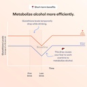 cheers-protect-daily-liver-supplement-fo-3.jpg