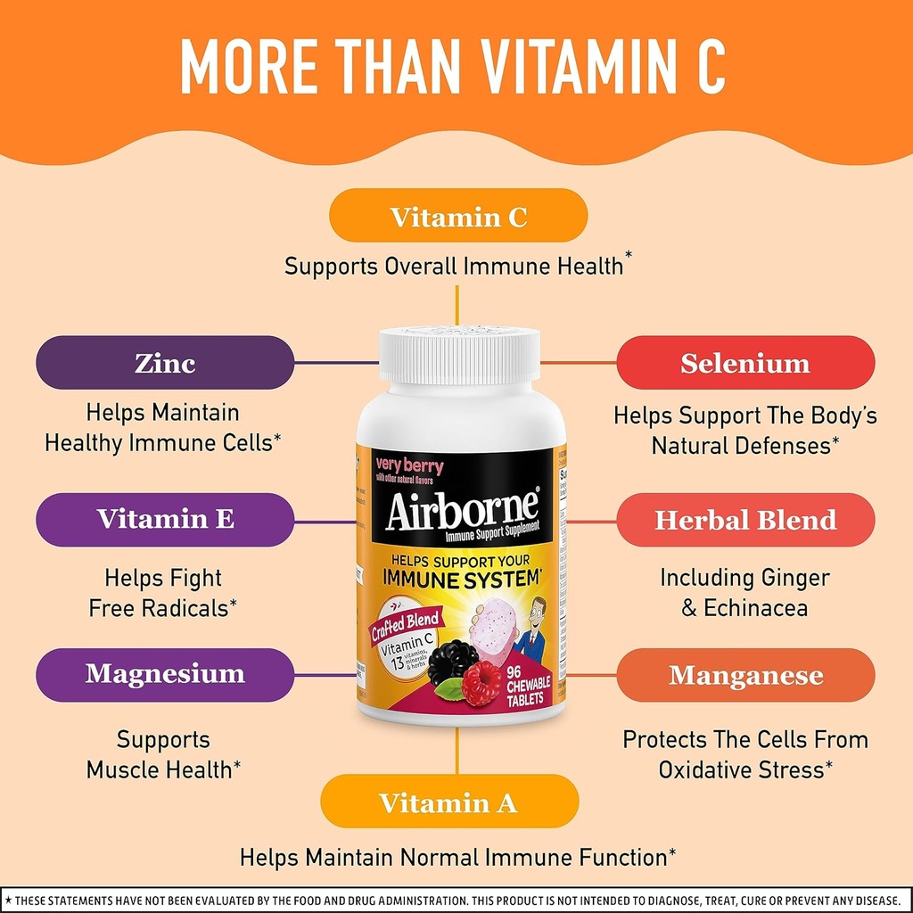 airborne-1000mg-vitamin-c-chewable-table-3.jpg