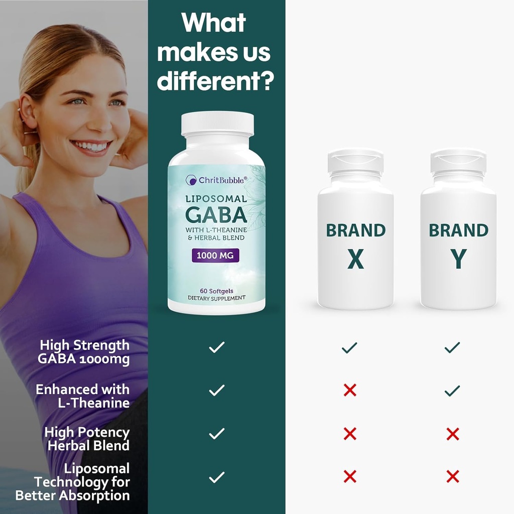 liposomal-gaba-supplements-1000mg-with-l-3.jpg