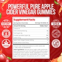 apple-cider-vinegar-gummy-weight-loss-gi-6.jpg