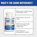 MAAC10 NADH + CoQ10 Chewable Tablets (3-Pack - 180 Tablets) | 50mg PANMOL® NADH + 100mg CoQ10 Supports Fatigue, Energy and NAD+, Non-GMO, Gluten Free, Vegetarian (3 Month Supply) 6