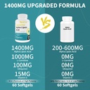 Liposomal Alpha Lipoic Acid 1400mg Softgels, ALA Supplement with L-Carnitine 1000mg, Ubiquinol (Active CoQ10) 100mg and Vitamin E 10mg,Alpha-Lipoic Acid for Antioxidants, Nerve,Energy 180 Softgels 4