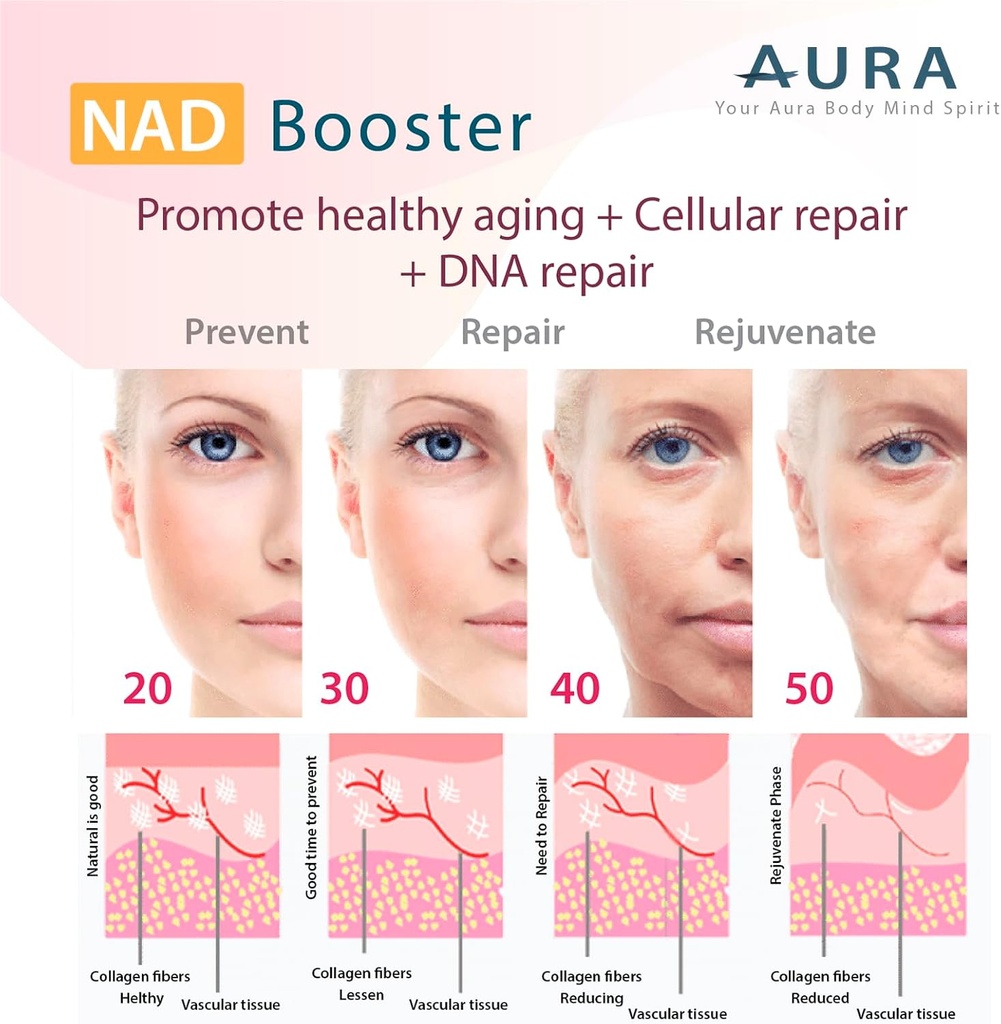 aura-verisol-bioactive-collagen-peptides-6.jpg